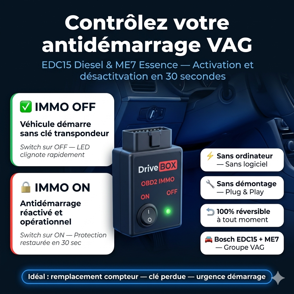 VAG Immo désactivation/activation anti démarrage OBD